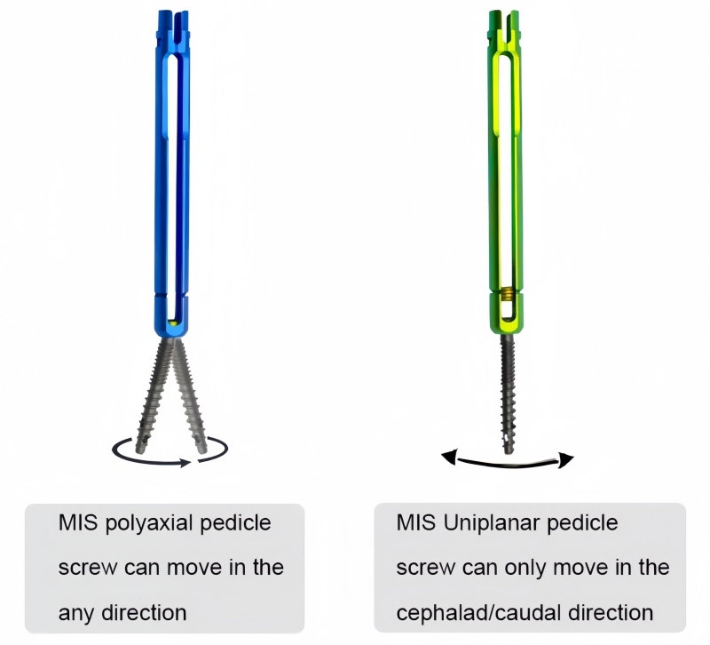5.5 Minimally Invasive Pedical Screw-CnOrtho