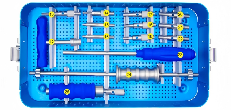 Intramedullary Nail Removal Set-CnOrtho